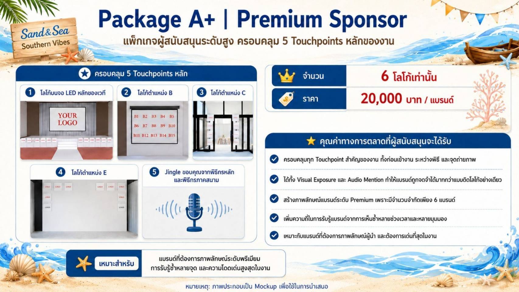 รูปประกอบ Package A+ | Premium Sponsor