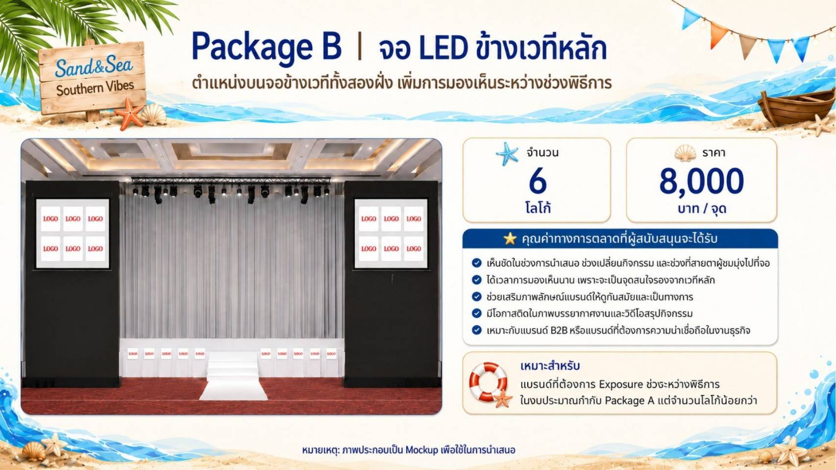 รูปประกอบ Package B | จอ LED ข้างเวทีหลัก