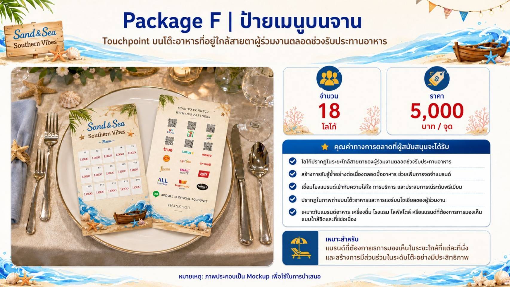 รูปประกอบ Package F | ป้ายเมนูบนโต๊ะอาหาร