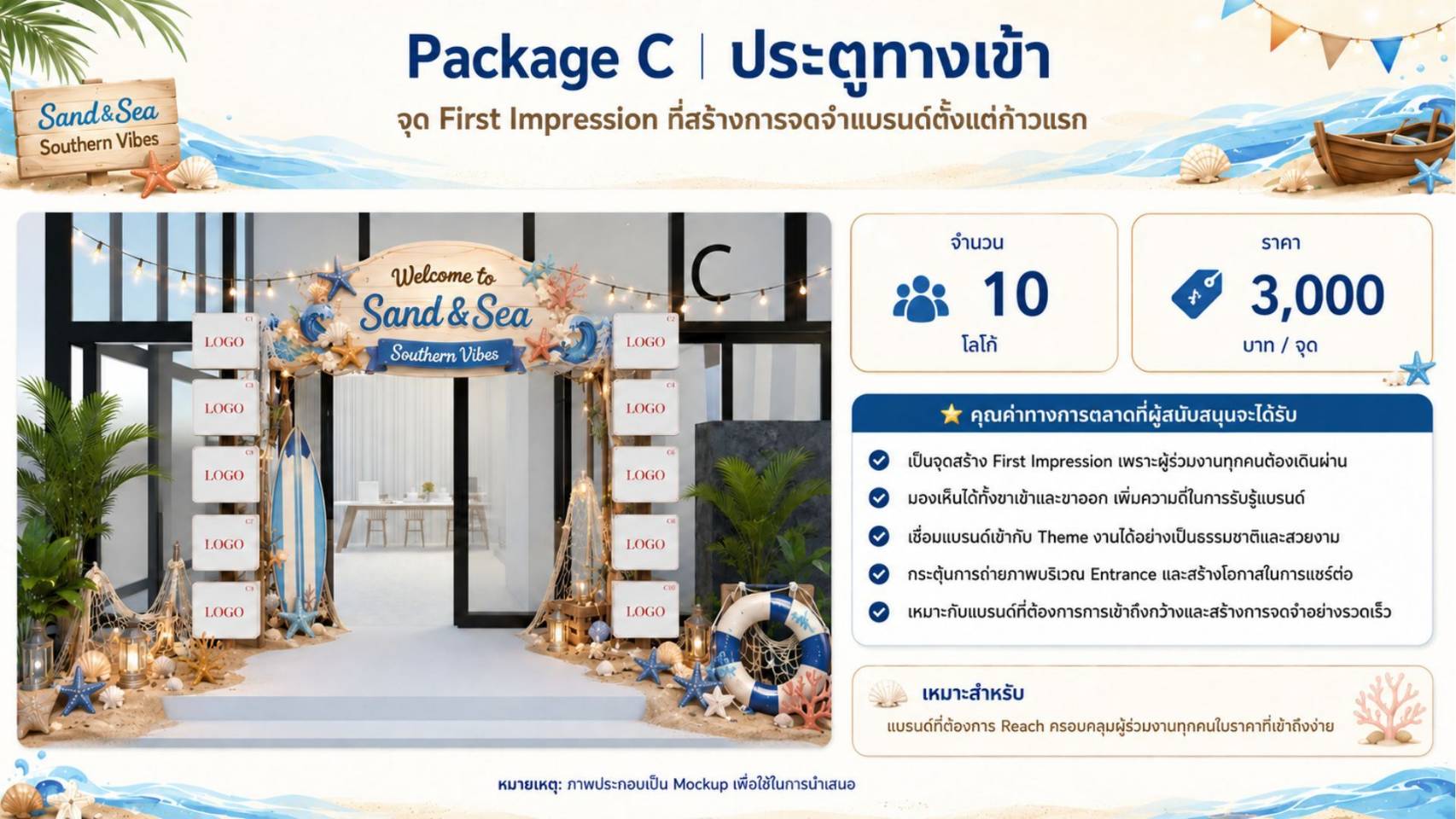 รูปประกอบ Package C | ประตูทางเข้า